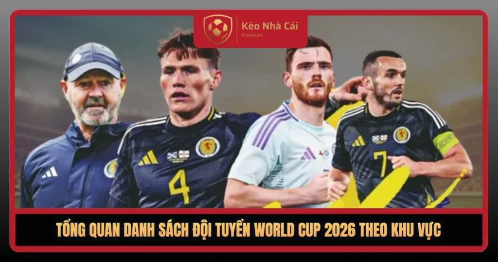 Tong Quan Danh Sach Doi Tuyen World Cup 2026 Theo Khu Vuc 1